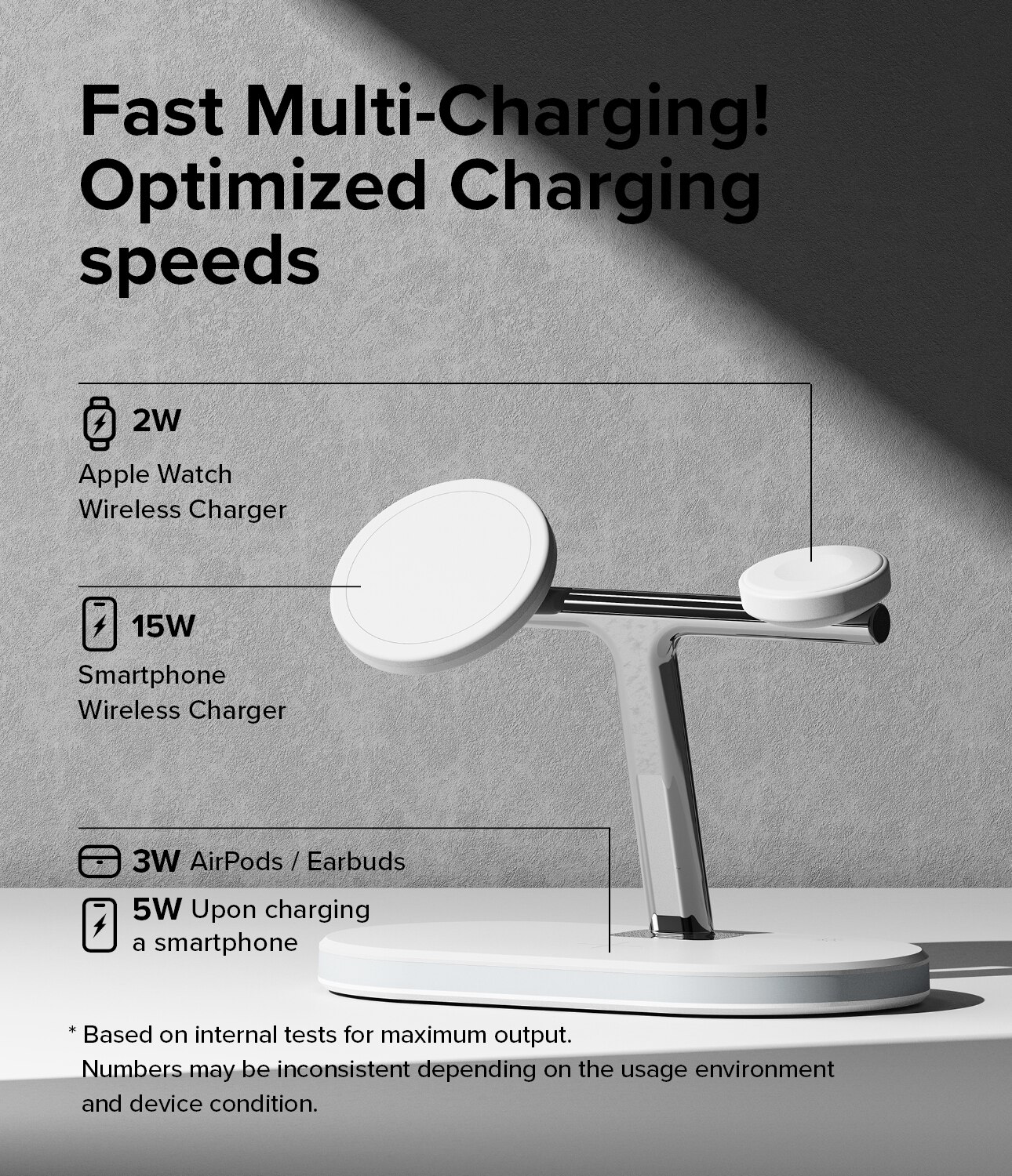 3-in-1 Wireless Charger Stand White