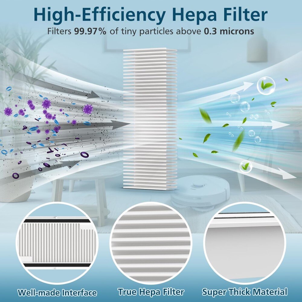 HEPA Filter Narwal Freo Z Ultra