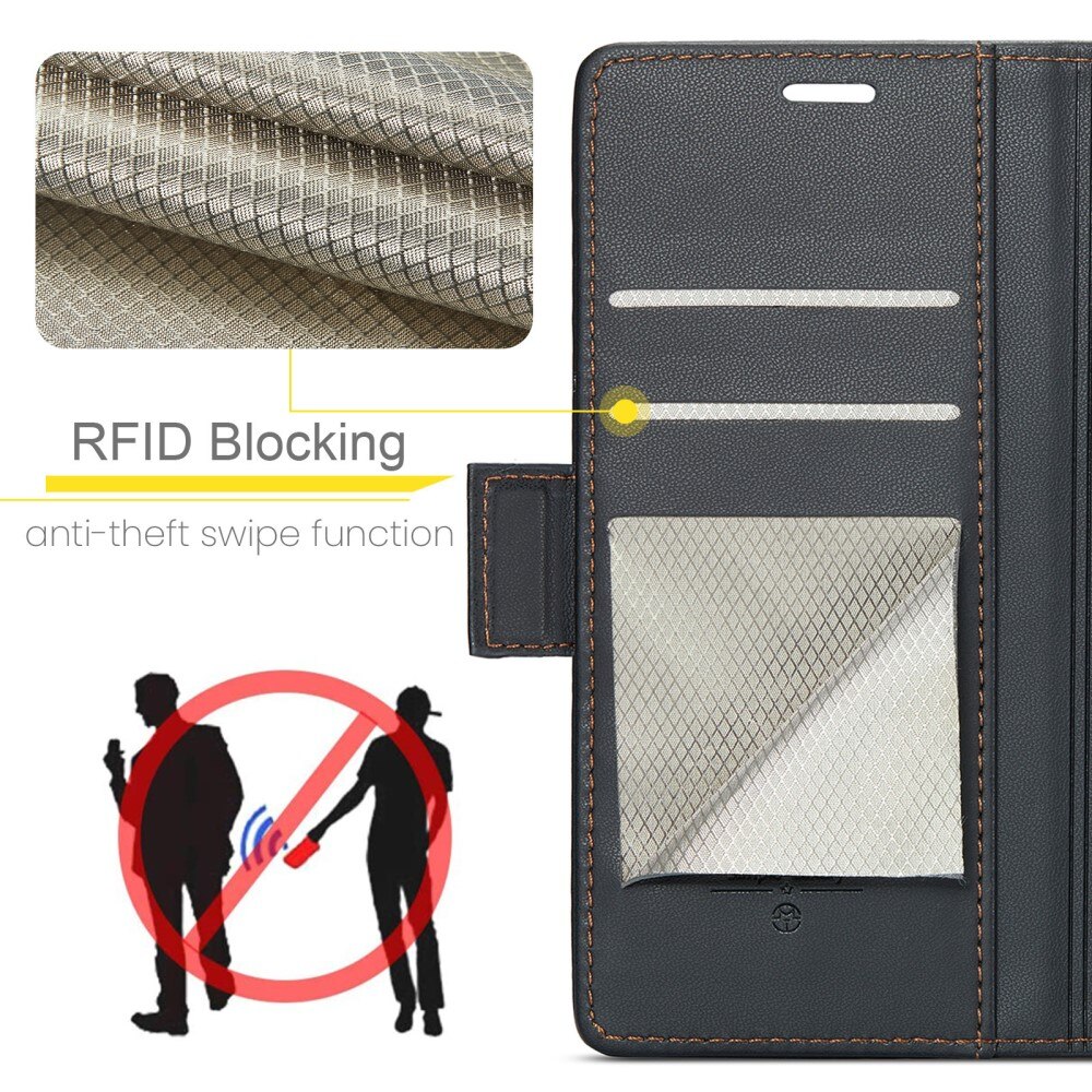 iPhone 16 Pro RFID blocking Slim Wallet Case Black