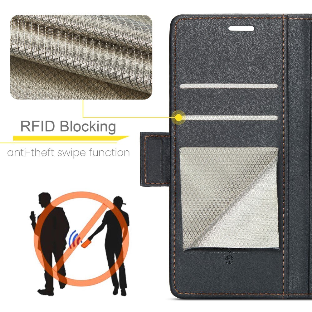 iPhone 16 Plus RFID blocking Slim Wallet Case Black