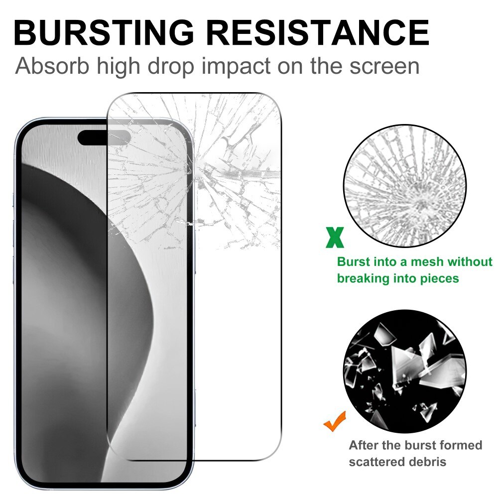 iPhone 16 Pro Max Tempered Glass Screen & Camera Protector Transparent