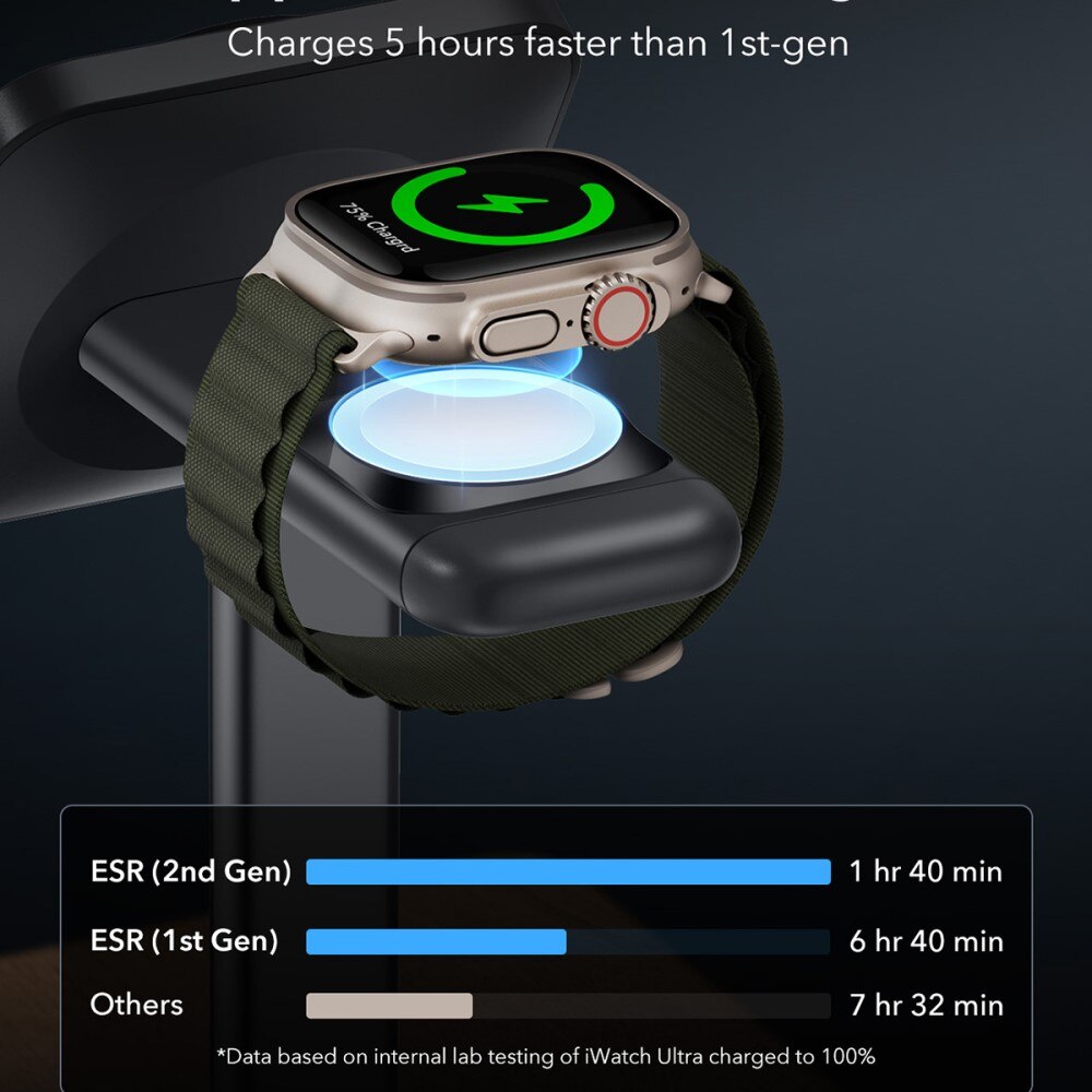 Qi2 3-in-1 Wireless Charging Set HaloLock Black