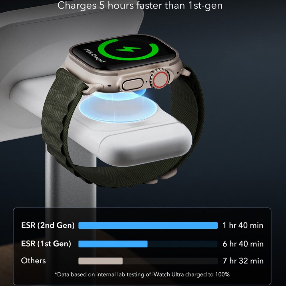 Qi2 3-in-1 Wireless Charging Set HaloLock White