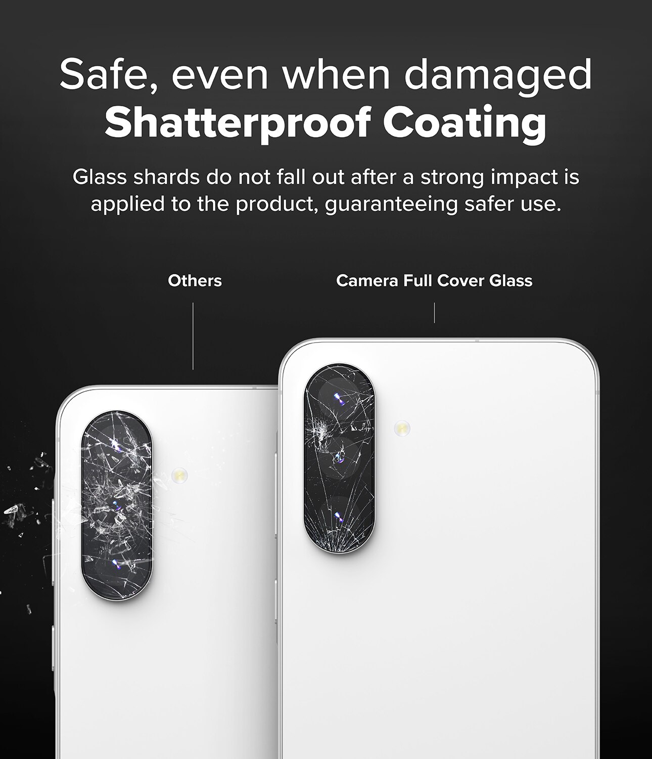 Samsung Galaxy A36 Camera Protector Glass (2-pack) Transparent