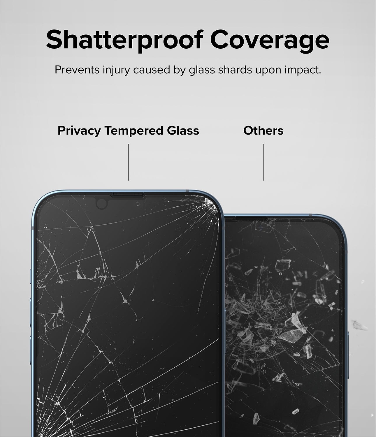 iPhone 13 Privacy Screen Protector Glass