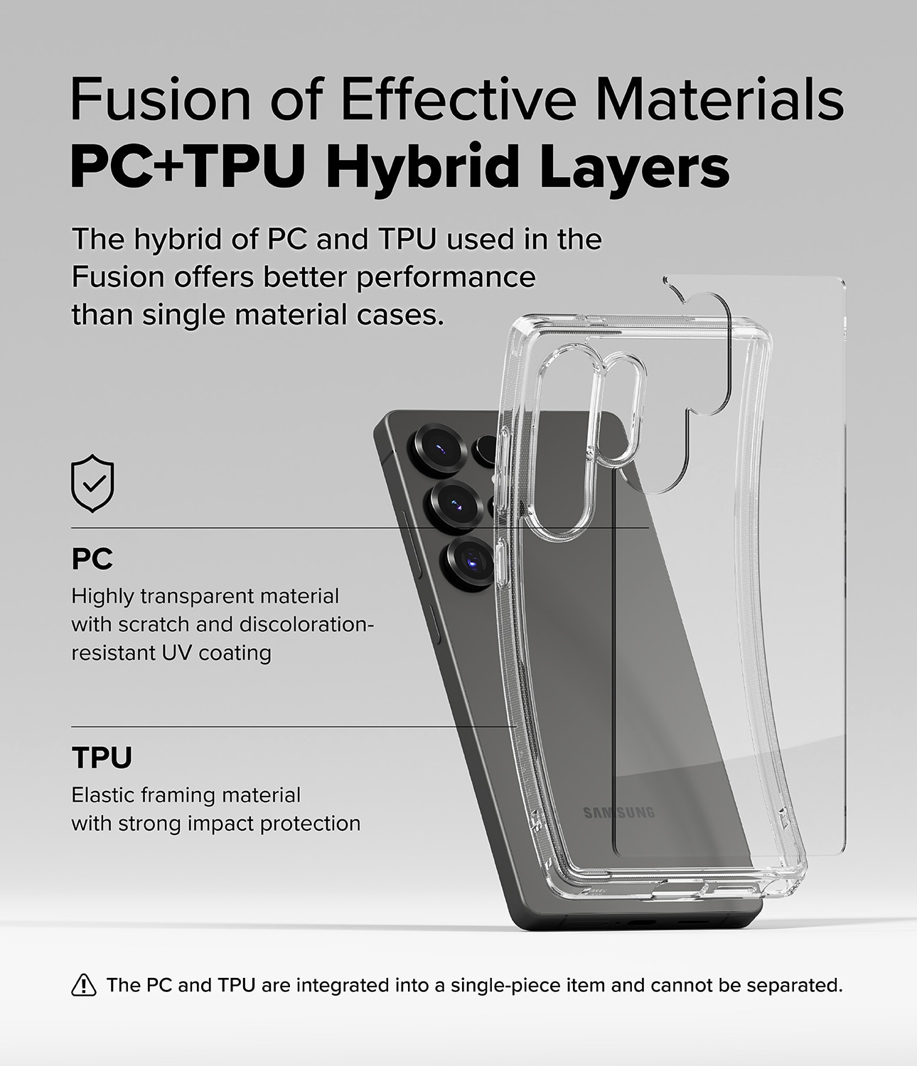 Samsung Galaxy S25 Ultra Fusion Case Clear