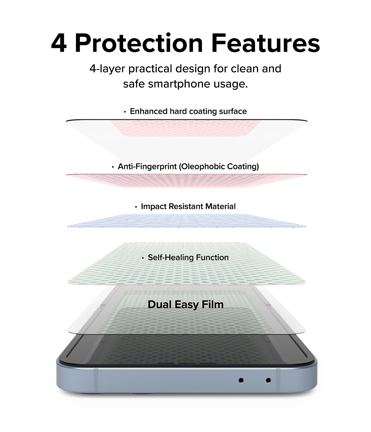 Samsung Galaxy Z Flip 6 Dual Easy Screen Protector (2-pack)