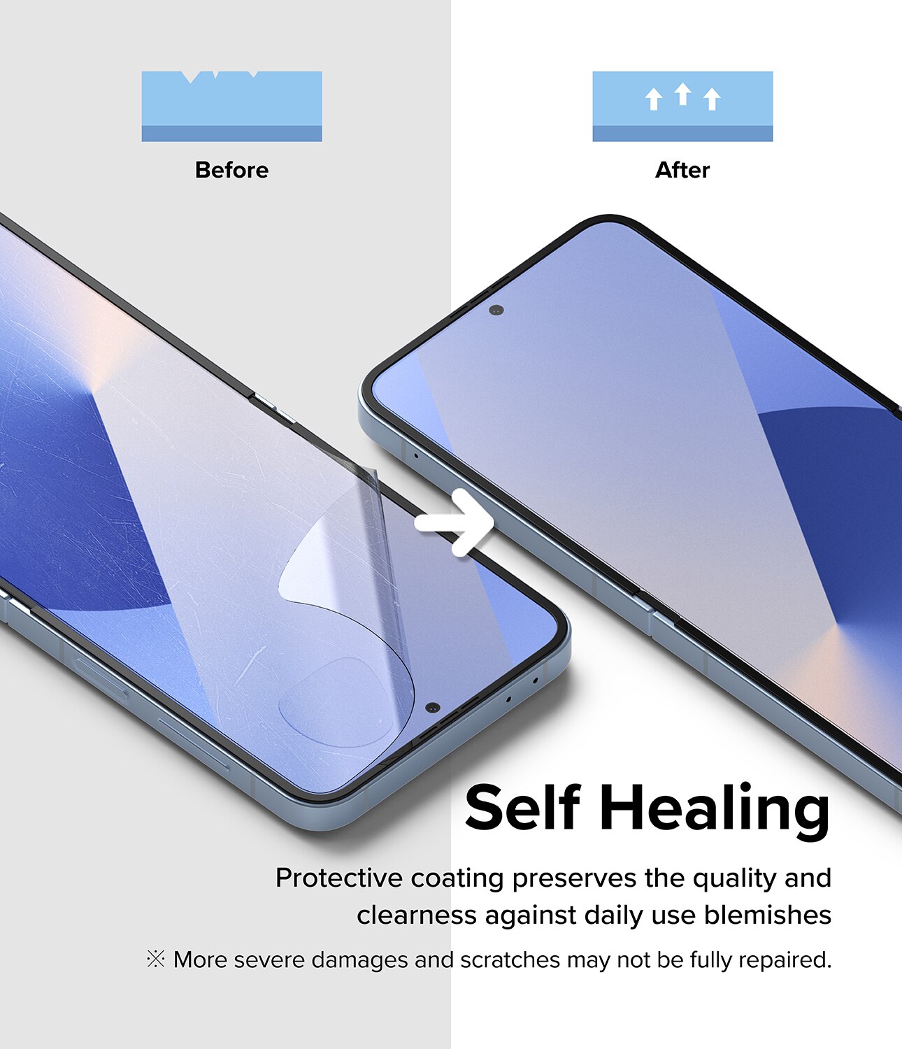 Samsung Galaxy Z Flip 6 Dual Easy Screen Protector (2-pack)