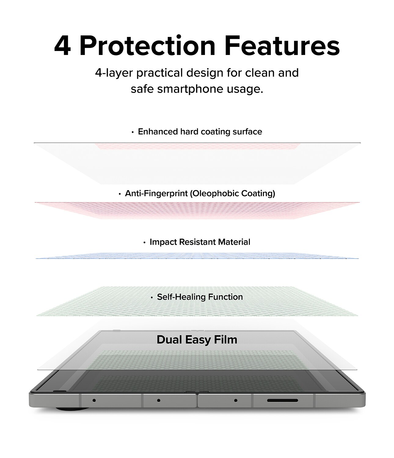 Samsung Galaxy Z Fold 6 Dual Easy Screen Protector (2-pack)