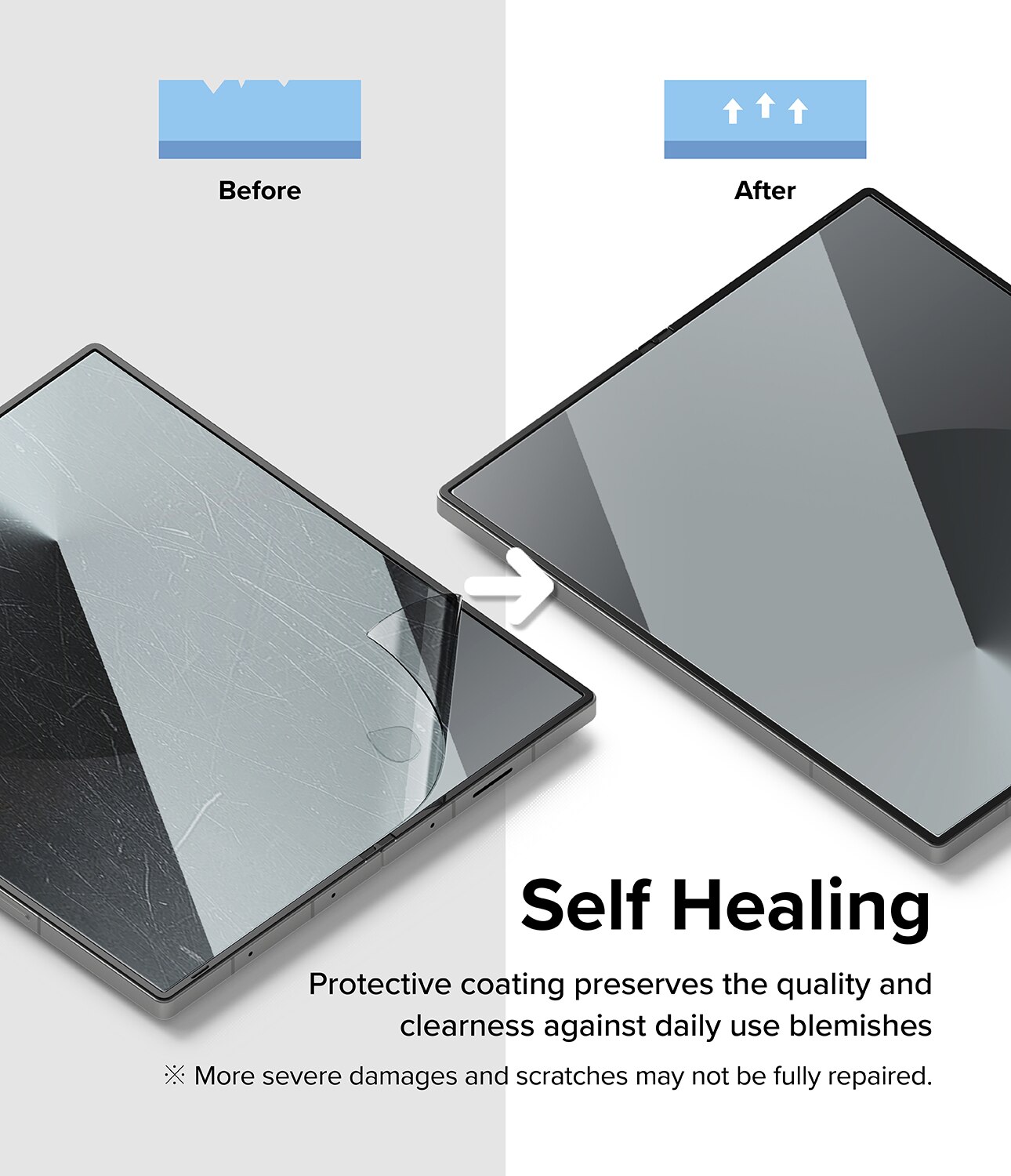 Samsung Galaxy Z Fold 6 Dual Easy Screen Protector (2-pack)