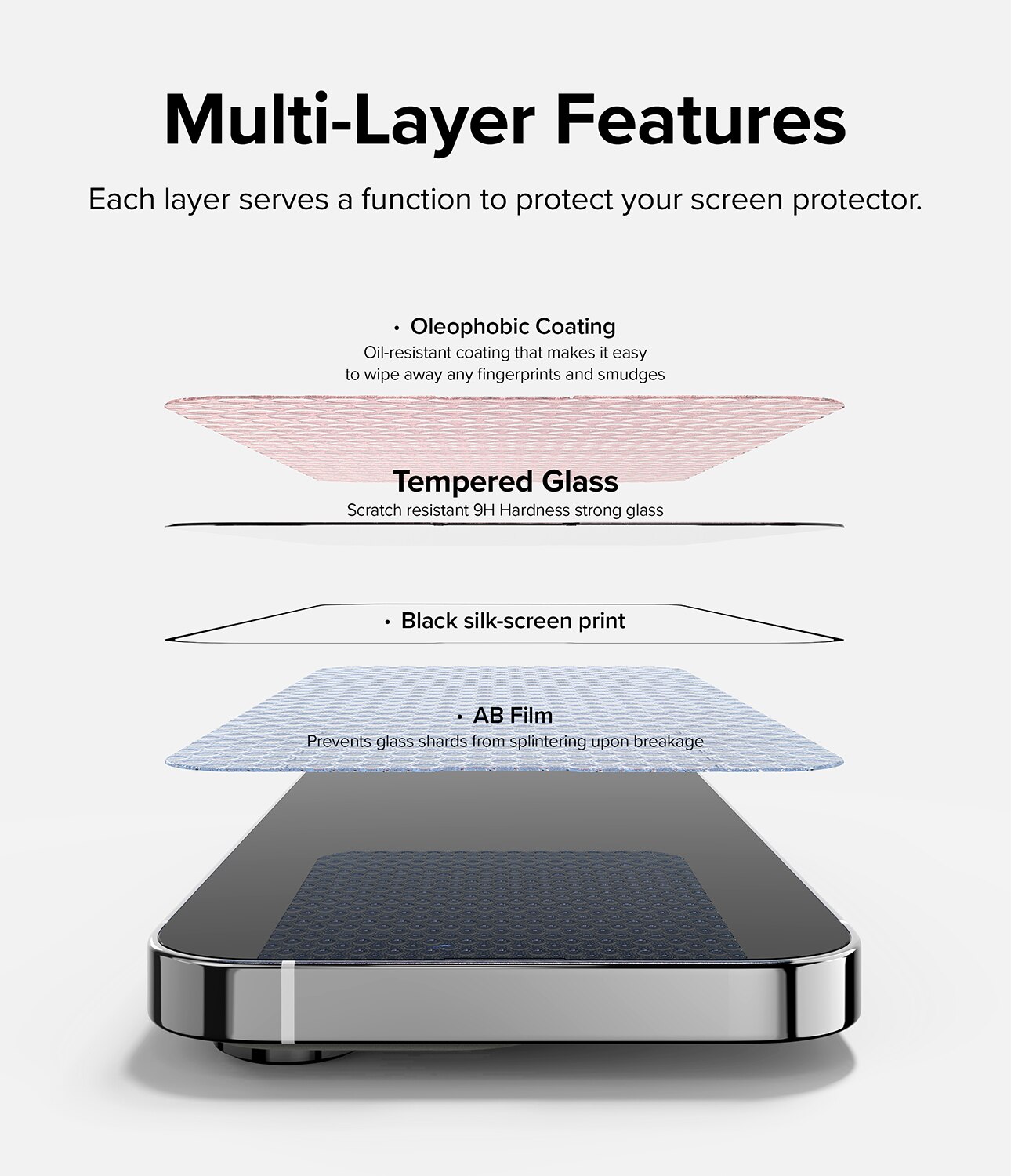 iPhone 13 Pro Screen Protector Glass