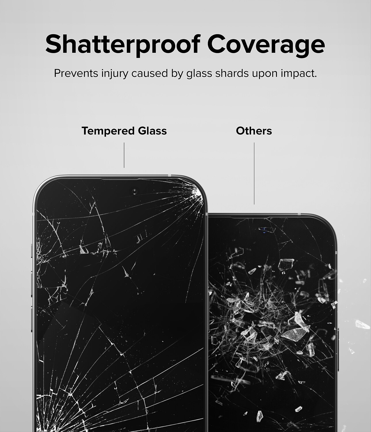 iPhone 13 Pro Screen Protector Glass