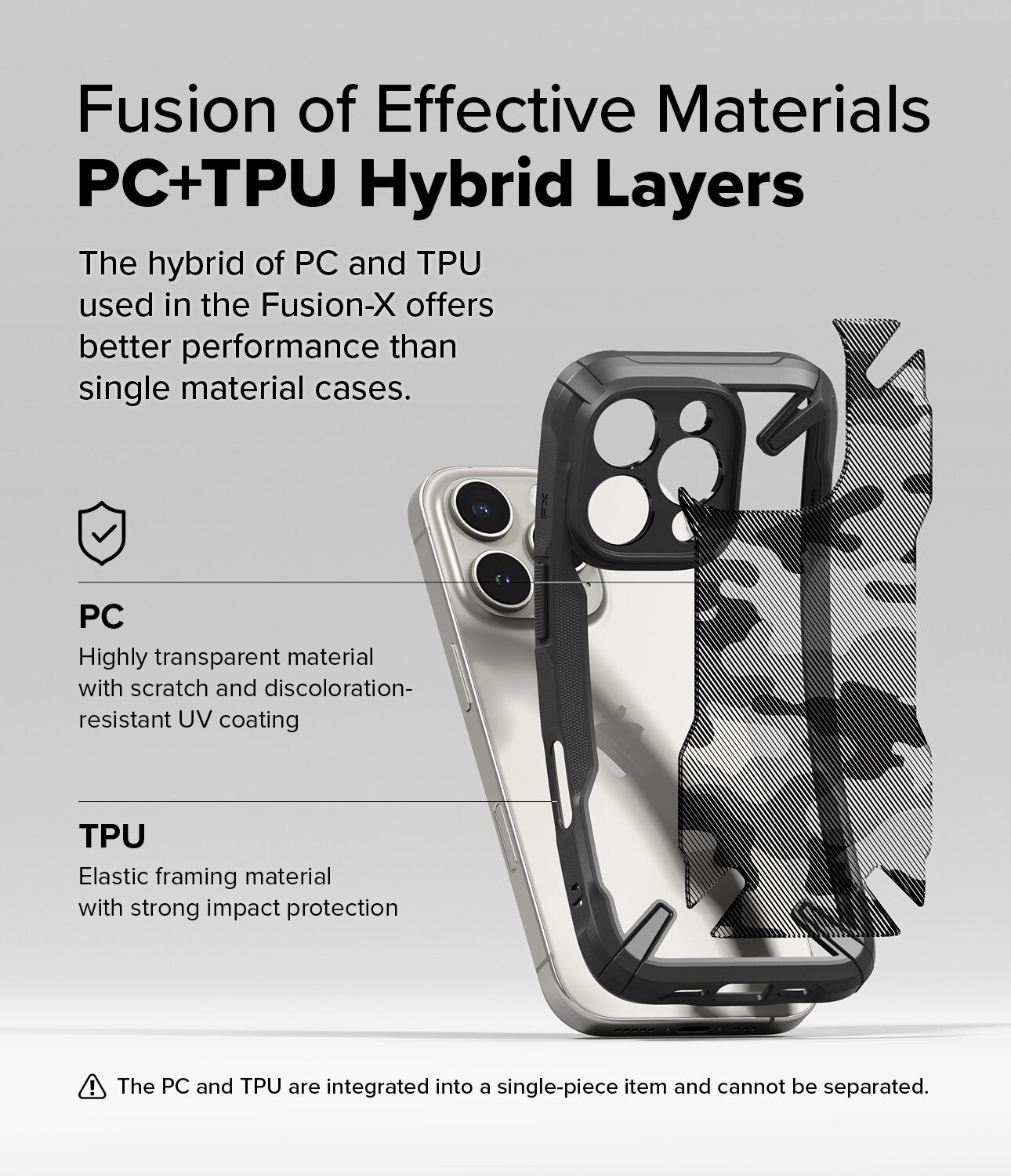 iPhone 16 Pro Max Fusion X Case Camo Black