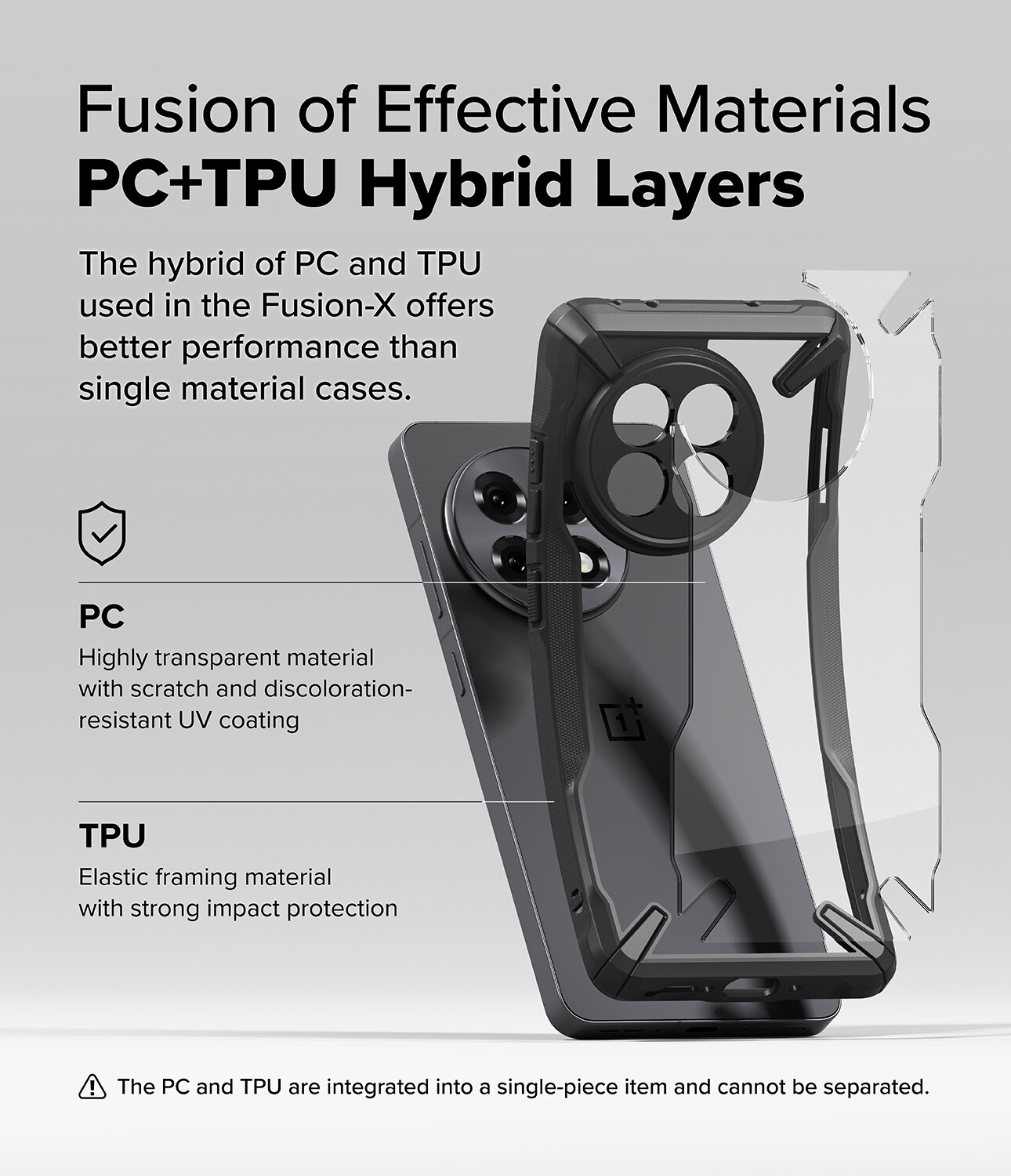  OnePlus 13R Fusion X Case Black