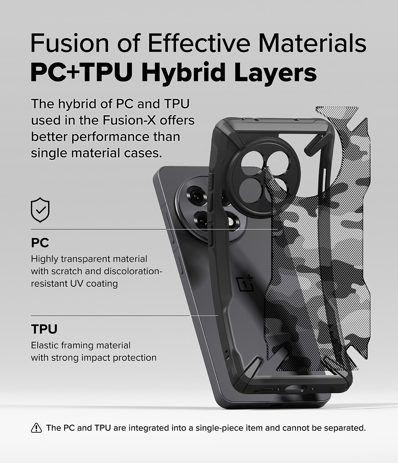  OnePlus 13R Fusion X Case Camo Black