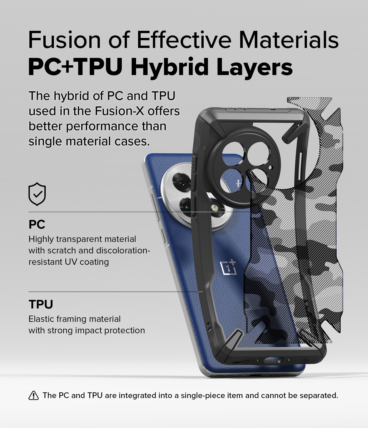  OnePlus 13 Fusion X Case Camo Black