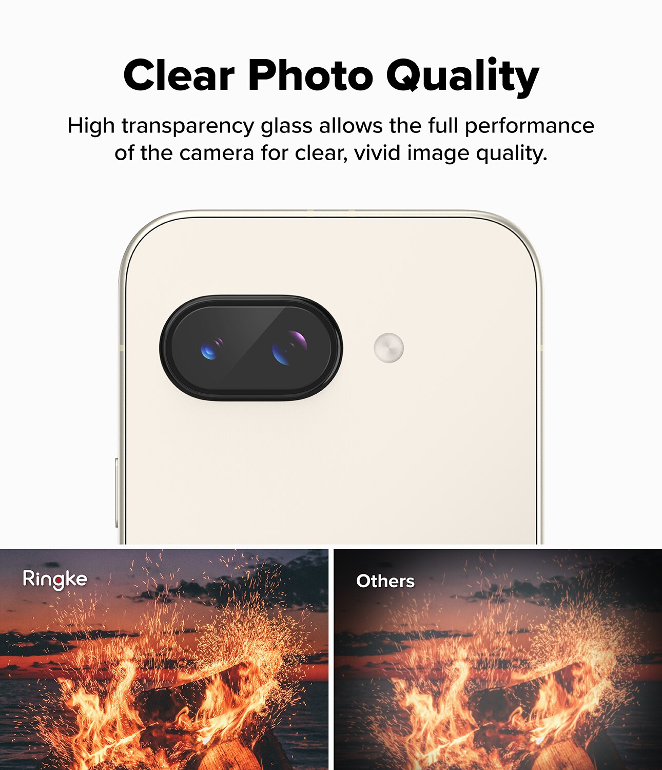 Google Pixel 9a Camera Protector Glass (2-pack) Transparent