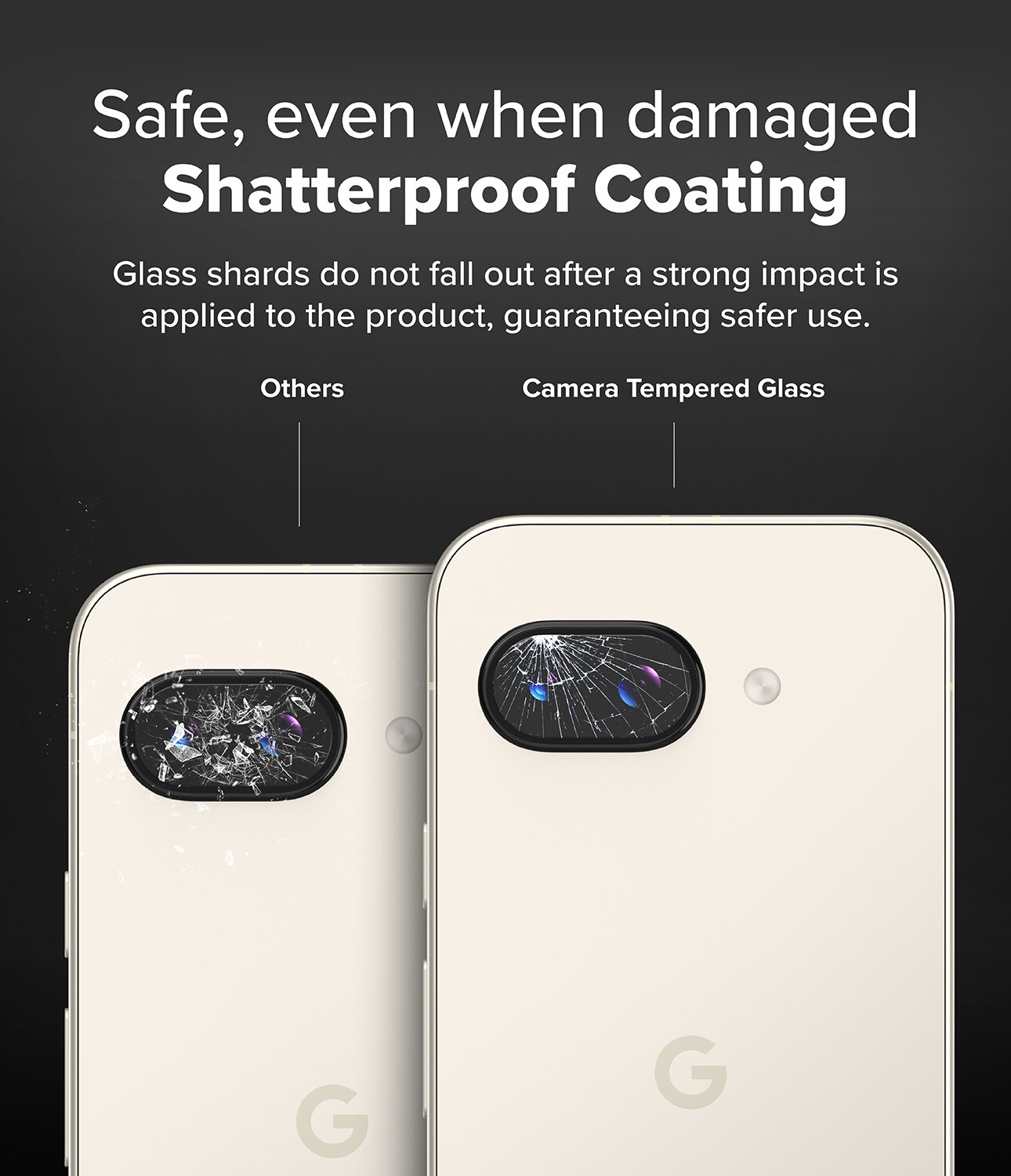 Google Pixel 9a Camera Protector Glass (2-pack) Transparent