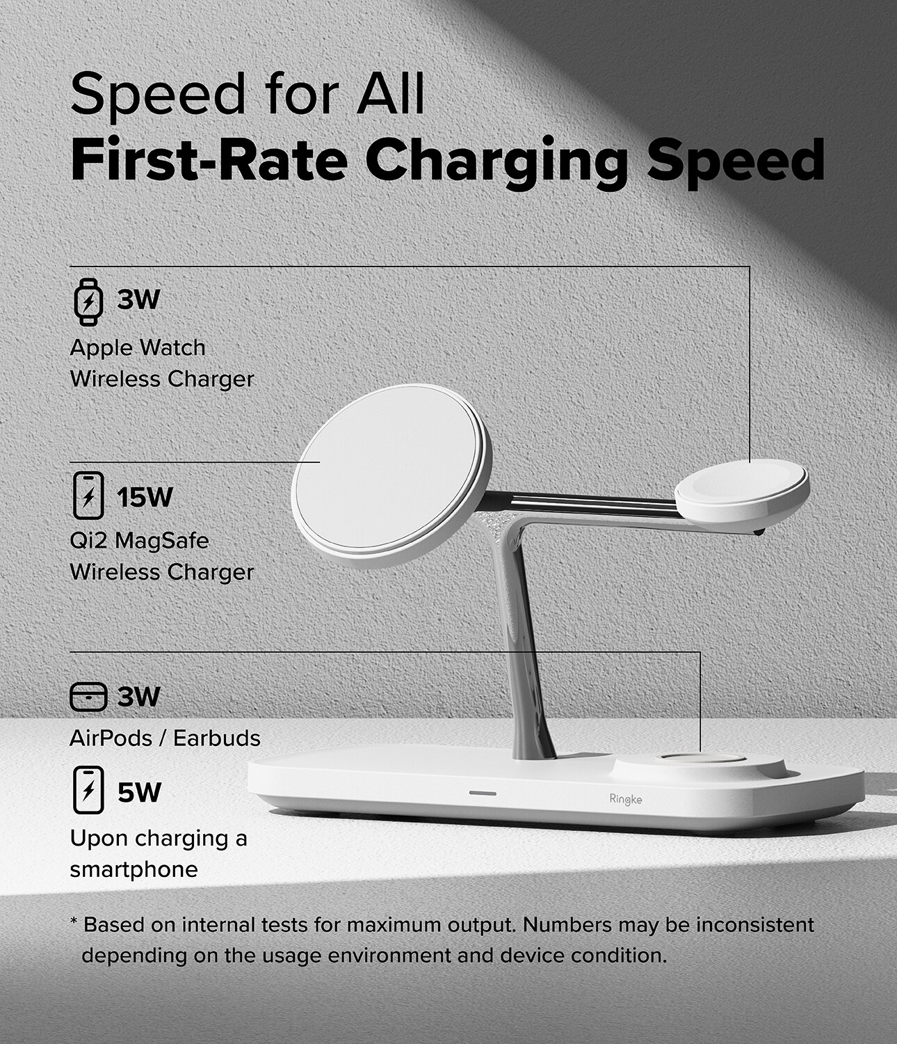 3-in-1 Wireless Charger Stand Qi2 MagSafe White