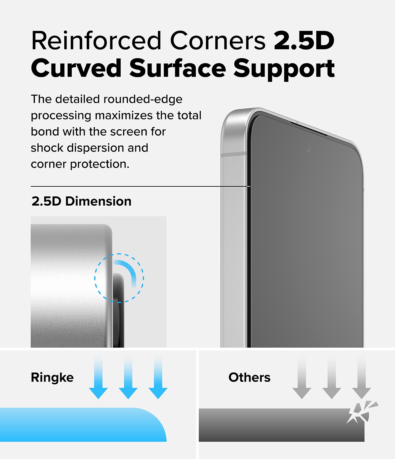 Samsung Galaxy S24 FE Easy Slide Glass (2-pack)