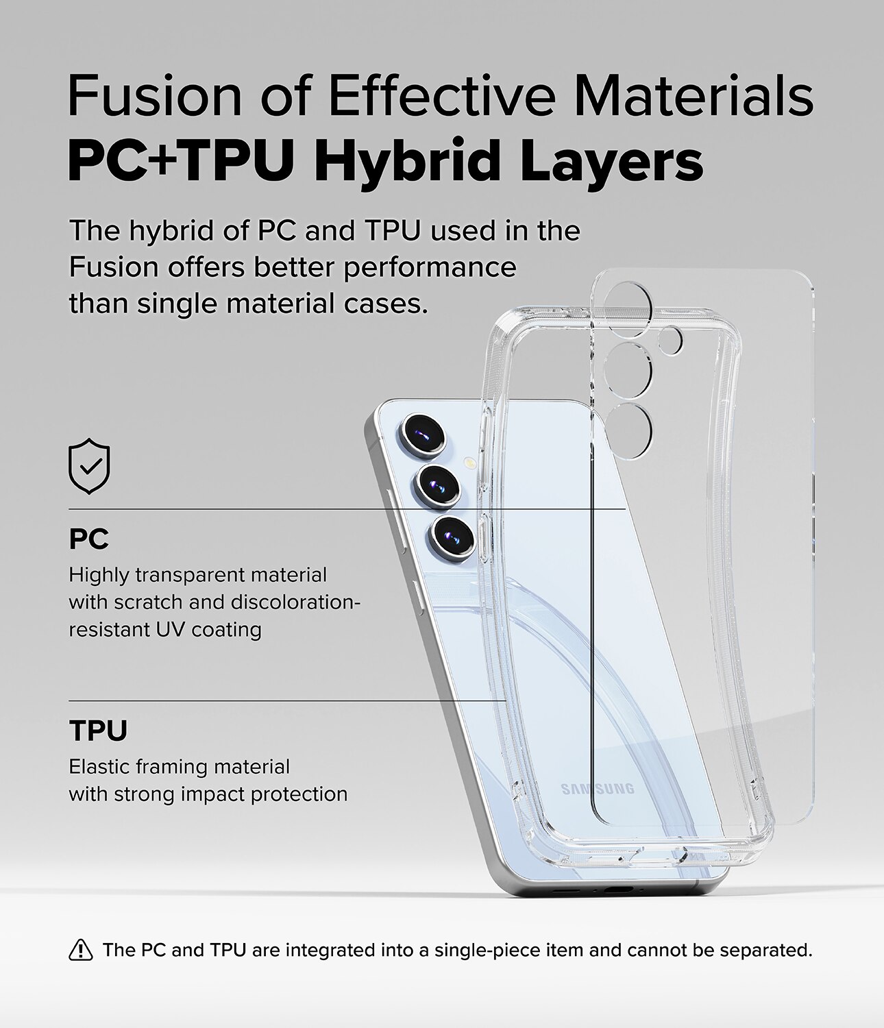 Samsung Galaxy S24 FE Fusion Case Clear