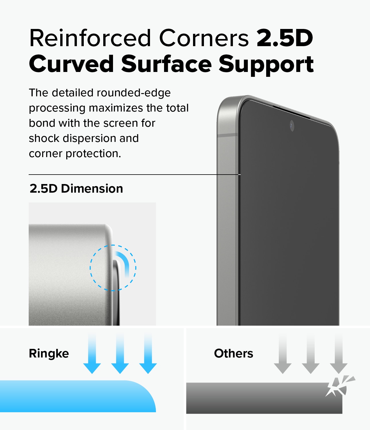 Samsung Galaxy S25 Plus Easy Slide Privacy Glass (2-pack)