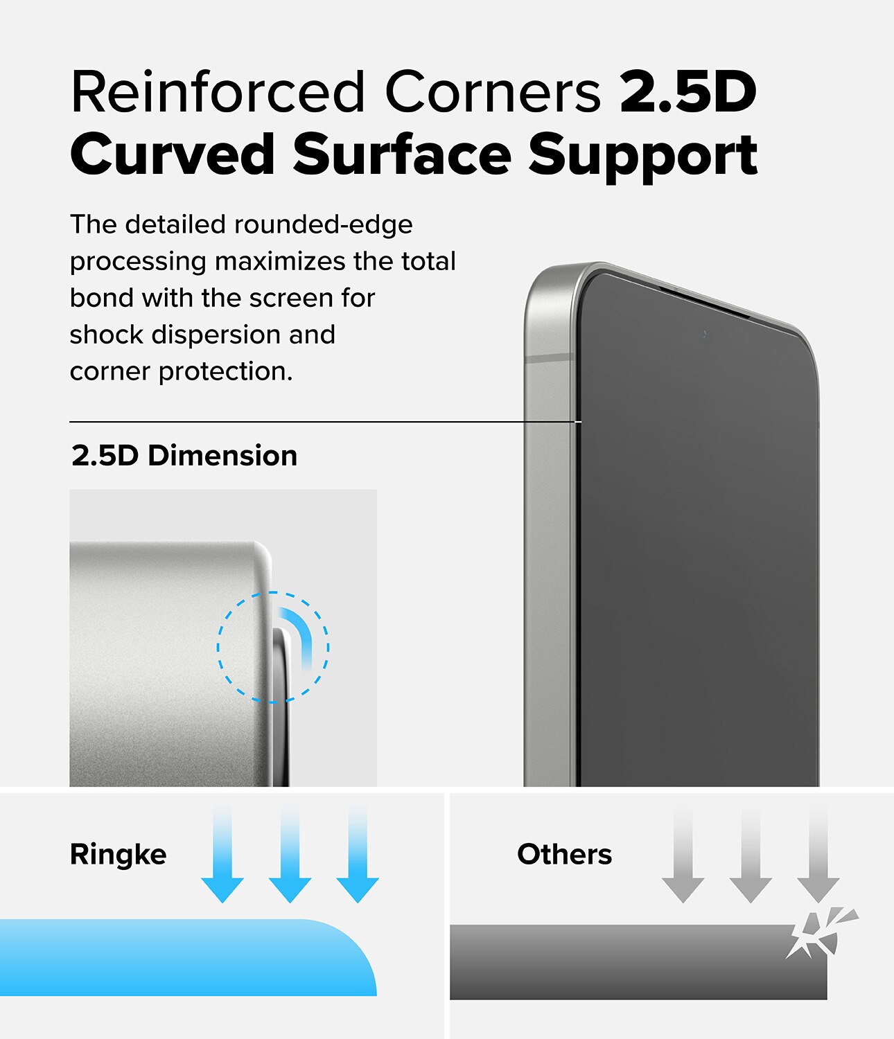 Samsung Galaxy S25 Plus Easy Slide Glass (2-pack)