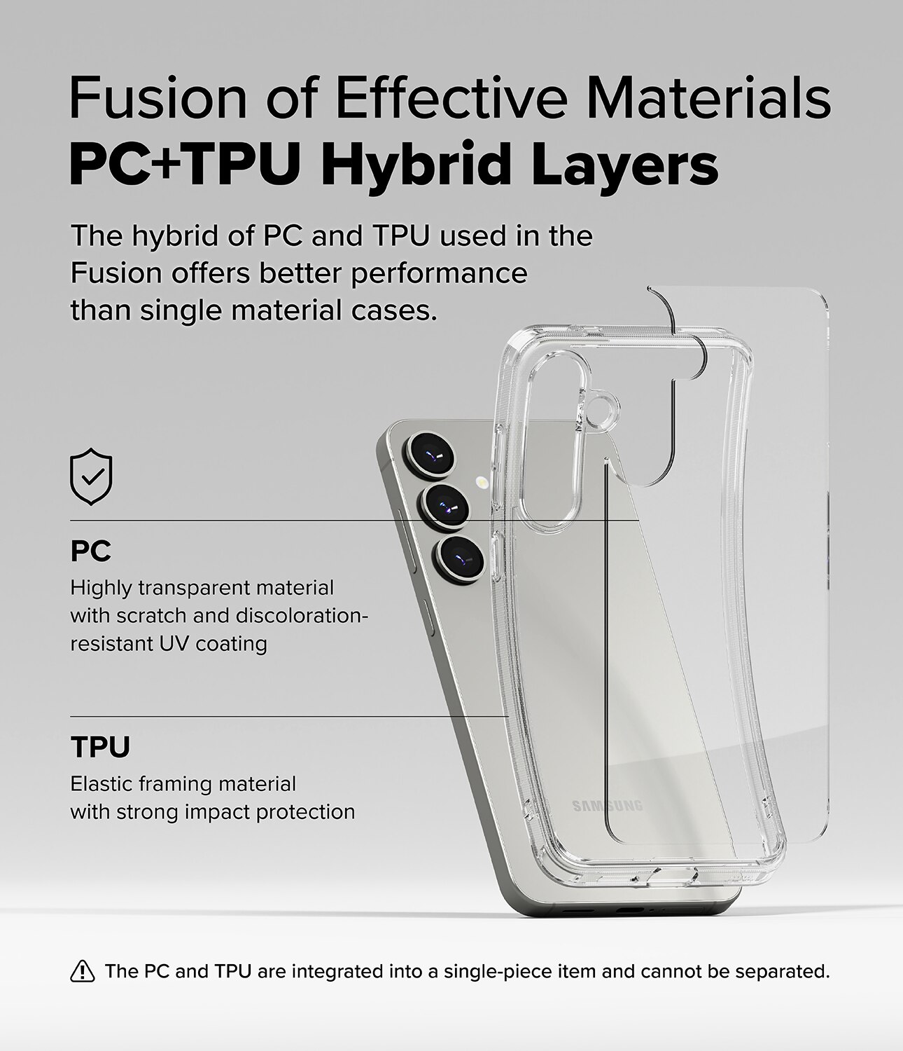 Samsung Galaxy S25 Fusion Case Clear